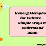 Iceberg Metaphors for Culture – Simple Ways to Understand